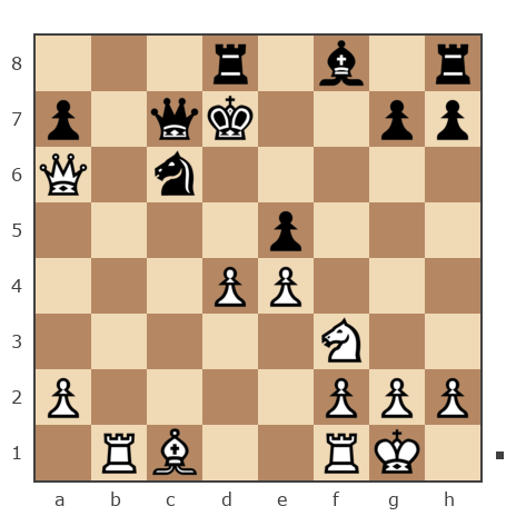 Game #7641136 - Вячеслав (strelok1966) vs Олег Сергеевич Абраменков (Пушечек)