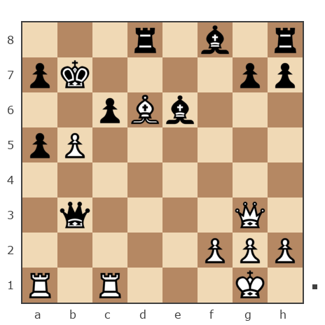 Game #286865 - Yuri (Kyiv) vs игорь (garic)