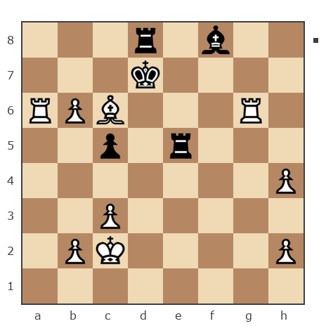 Game #7902928 - Дмитрий Сомов (SVDDVS) vs Андрей (Torn7)