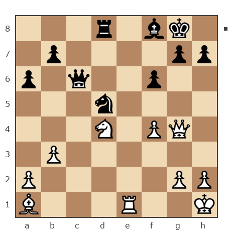 Партия №7795918 - маруся мари (marusya-8 _8) vs Spivak Oleg (Bad Cat)