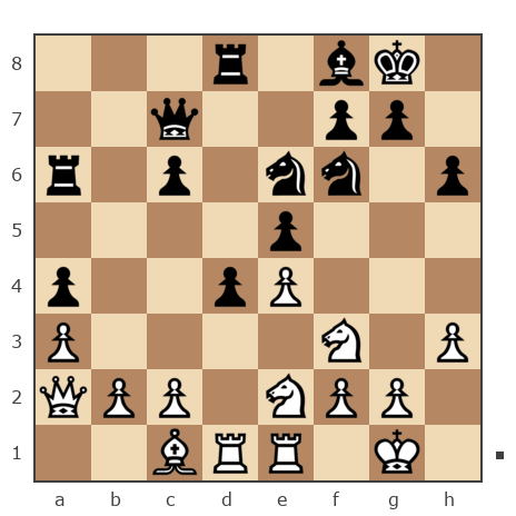 Game #2076236 - Валерий Балинов (Чашка 2000) vs Видайко Геннадий (vgv)