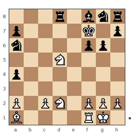 Game #222356 - Leonid (sten37) vs Алексей (Алексей Сергеевич)