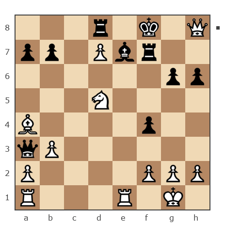 Game #5875959 - Нуждин Денис Сергеевич (NuzhDS) vs Александр Николаевич Мосейчук (Moysej)
