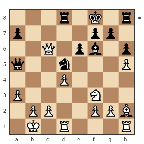 Game #7822044 - GolovkoN vs Виктор Иванович Масюк (oberst1976)