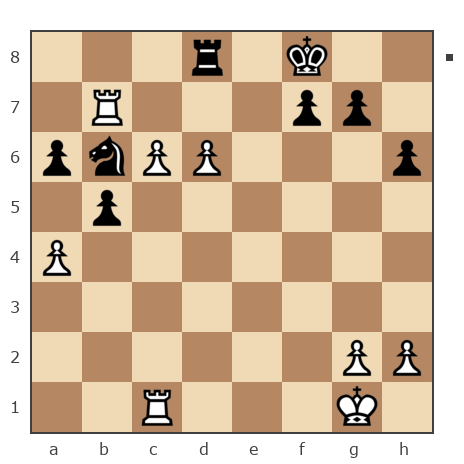 Game #1716038 - Руфат (Джейран) vs Laocsy
