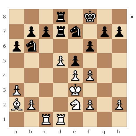 Game #1596471 - Hesenov Shahin Ramiz (Hesenov Shahin) vs Пискунов Александр Александрович (Djus)