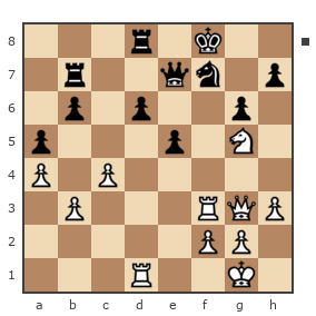Game #7795980 - Лев Сергеевич Щербинин (levon52) vs Озорнов Иван (Синеус)
