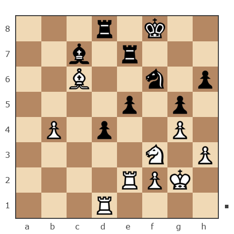 Game #1946701 - Ендальцев Евгений (udgin31415) vs Александр (Шаман77)