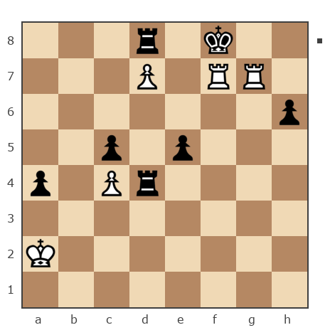 Game #7813720 - сергей николаевич космачёв (косатик) vs Виктор (Витек 66)