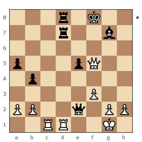 Game #5819521 - Сергей Александрович Марков (Мраком) vs Андреев Михаил Александрович (Mikhael)