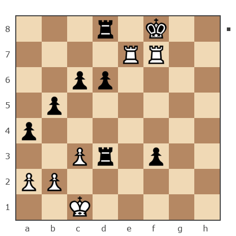 Game #7881546 - Алексей Алексеевич (LEXUS11) vs виктор (phpnet)