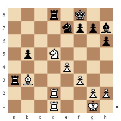 Game #7846902 - Сергей Васильевич Новиков (Новиков Сергей) vs GolovkoN