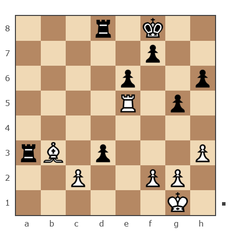 Game #7791950 - Лисниченко Сергей (Lis1) vs Анатолий Алексеевич Чикунов (chaklik)
