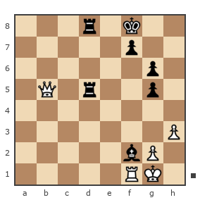 Game #6829179 - Данил (leonardo) vs Балбесов Артём Батькович (Romashkin)