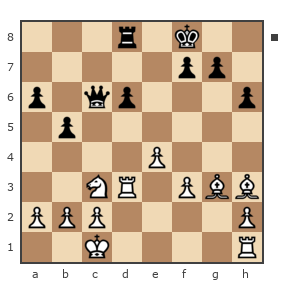 Game #7428425 - изерманн vs Вячеслав Васильевич Токарев (Слава 888)