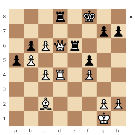 Game #7888712 - Shaxter vs Грасмик Владимир (grasmik67)