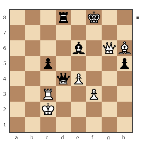 Game #7808219 - Дмитрий Александрович Ковальский (kovaldi) vs valera565