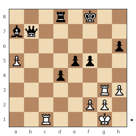 Game #7867395 - Николай Дмитриевич Пикулев (Cagan) vs Дмитрий (Dmitry7777)
