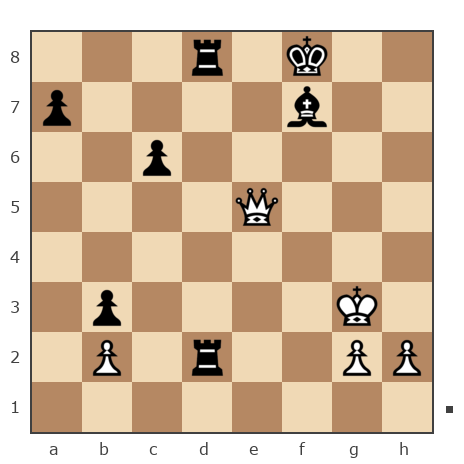 Game #7234962 - Горшков Евгений Александрович (George from madhouse) vs Викторович Евгений (john-eev)