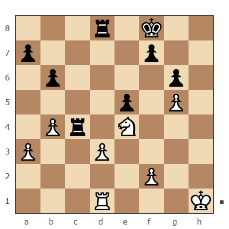 Game #7772627 - Александр (mastertelecaster) vs Evgenii (PIPEC)