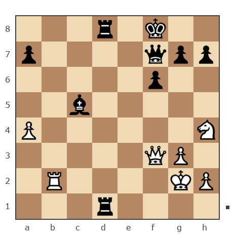 Game #7792760 - Александр Владимирович Ступник (авсигрок) vs Evgenii (PIPEC)