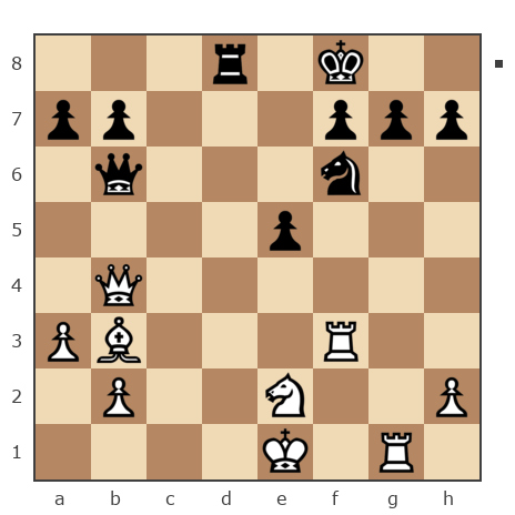 Game #7871550 - Гулиев Фархад (farkhad58) vs Евгеньевич Алексей (masazor)