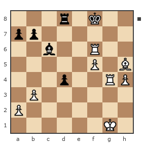 Game #7425244 - Михаил Юрьевич Мелёшин (mikurmel) vs ktozdes