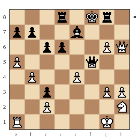 Game #7796064 - Роман Сергеевич Миронов (kampus) vs Ямнов Дмитрий (Димон88)