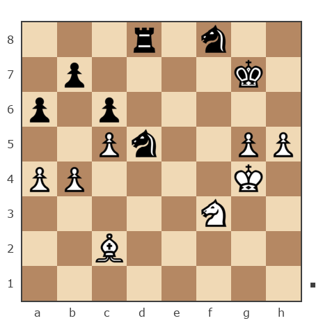 Game #7791511 - Александр Николаевич Мосейчук (Moysej) vs Ivan Iazarev (Lazarev Ivan)