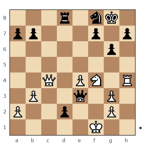 Game #7885217 - Дмитрий (shootdm) vs Николай Дмитриевич Пикулев (Cagan)