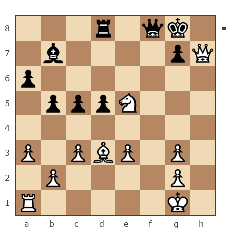 Game #7868384 - sergey urevich mitrofanov (s809) vs Shlavik