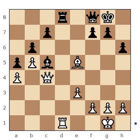 Game #5941779 - Александр Александрович Зайцев (Zajats82) vs Игорь Ярощук (Igorzxc)