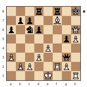 Game #7760495 - Шахматный Заяц (chess_hare) vs Павлов Стаматов Яне (milena)