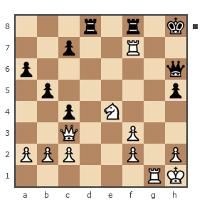 Game #7891360 - Лисниченко Сергей (Lis1) vs MoiSvetVas