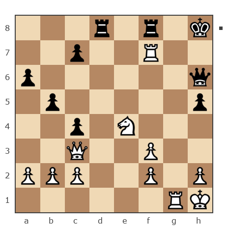 Game #7891360 - Лисниченко Сергей (Lis1) vs MoiSvetVas
