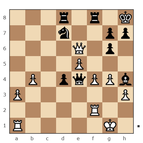 Game #7848892 - Дамир Тагирович Бадыков (имя) vs sergey urevich mitrofanov (s809)