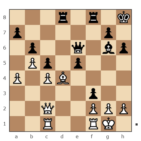 Game #7785335 - Дунай vs Анатолий Алексеевич Чикунов (chaklik)