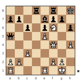 Game #4696012 - Архипов Александр Николаевич (Ribak7777) vs Ziegbert Tarrasch (Палач)