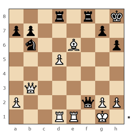 Game #7866603 - Ашот Григорян (Novice81) vs Павел Николаевич Кузнецов (пахомка)