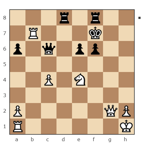 Game #7855167 - Yuriy Ammondt (User324252) vs Николай Дмитриевич Пикулев (Cagan)