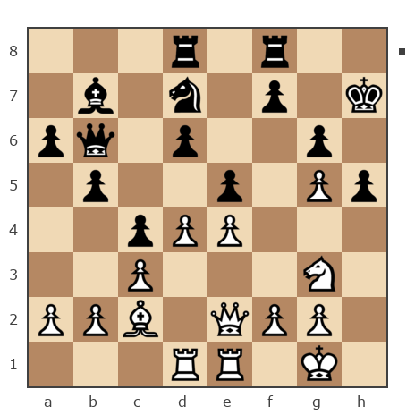 Game #7879570 - Иван Маличев (Ivan_777) vs Ponimasova Olga (Ponimasova)