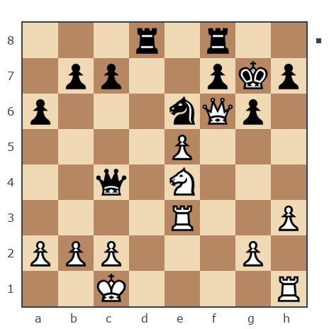 Game #7847483 - Нэко  Кошка (кошканэко) vs Сергей Евгеньевич Нечаев (feintool)