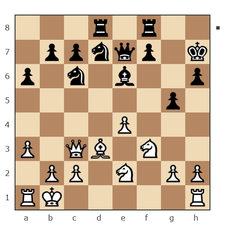 Game #7795404 - Александр (GlMol) vs juozas (rotwai)
