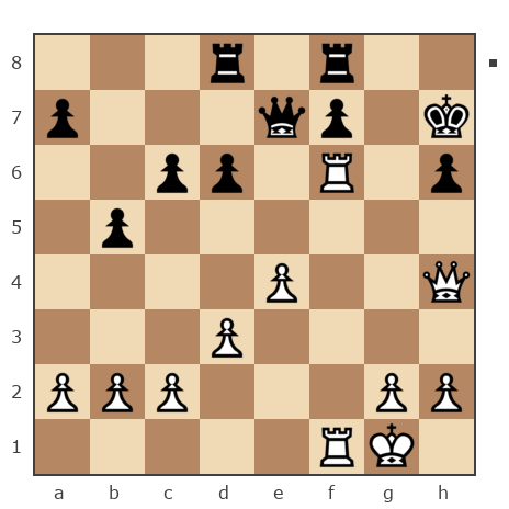 Game #286847 - Руслан (zico) vs Александр (ensiferum)