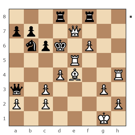 Game #7751489 - Александр Николаевич Семенов (семенов) vs Сергей Зубрилин (SergeZu96)