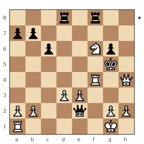 Партия №7807812 - Лисниченко Сергей (Lis1) vs Шахматный Заяц (chess_hare)
