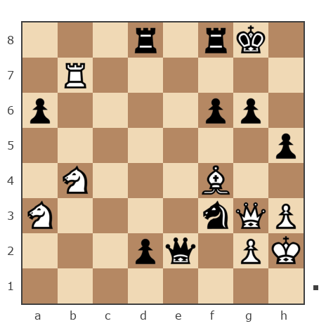 Game #7822412 - Анатолий Алексеевич Чикунов (chaklik) vs Грешных Михаил (ГреМ)