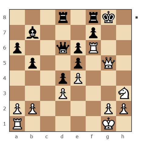 Game #7811592 - Игорь Владимирович Кургузов (jum_jumangulov_ravil) vs Владимир Васильевич Троицкий (troyak59)