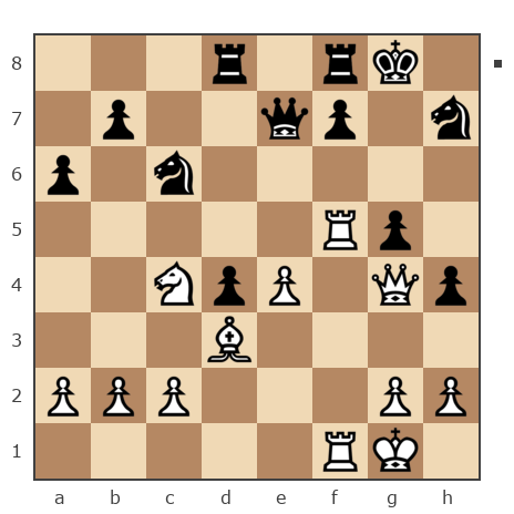 Game #7800054 - 77 sergey (sergey 77) vs Сергей Доценко (Joy777)