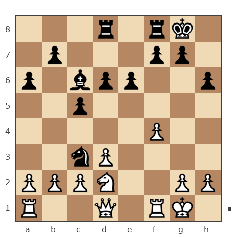 Game #1881130 - Maxim Sidorov (maximsdrv) vs Марина (Deremick)